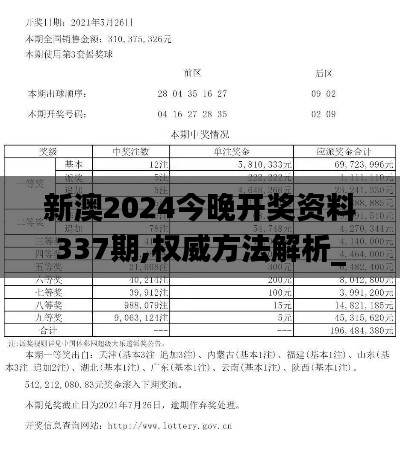 新澳2024今晚开奖资料337期,权威方法解析_桌面版65.627-4