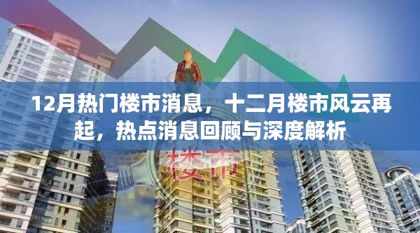 12月热门楼市消息，十二月楼市风云再起，热点消息回顾与深度解析