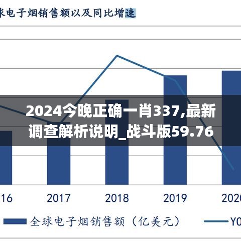 2024今晚正确一肖337,最新调查解析说明_战斗版59.764-2