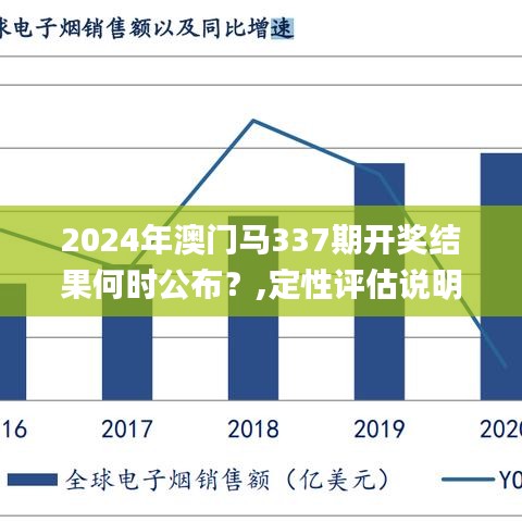 2024年澳门马337期开奖结果何时公布？,定性评估说明_挑战款110.431-9