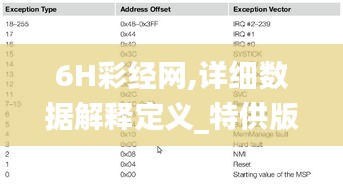 6H彩经网,详细数据解释定义_特供版185.981-8