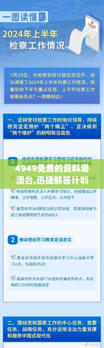 4949免费的资料港澳台,迅捷解答计划落实_NE版89.376-7