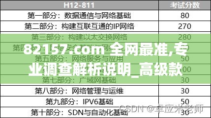 82157.com 全网最准,专业调查解析说明_高级款22.555-2