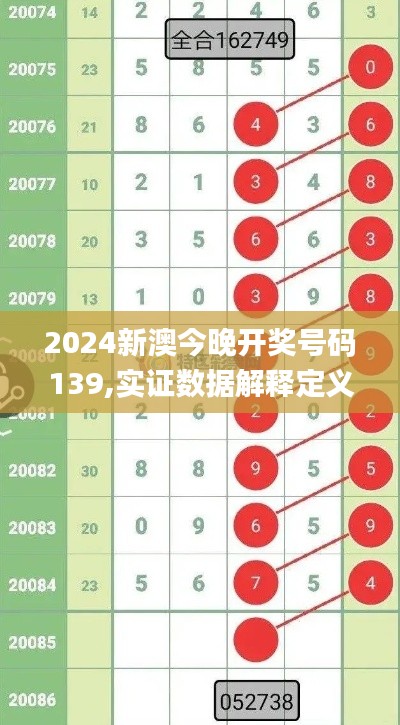 2024新澳今晚开奖号码139,实证数据解释定义_试用版21.835-7