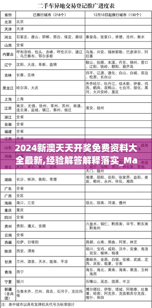 2024新澳天天开奖免费资料大全最新,经验解答解释落实_Max91.392-4