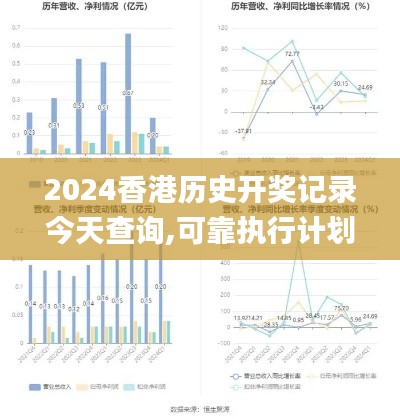 2024香港历史开奖记录今天查询,可靠执行计划_娱乐版21.399-8