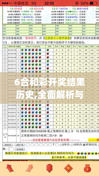 6合和彩开奖结果历史,全面解析与深度探讨_Superior85.171-9