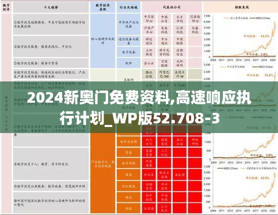 2024新奥门免费资料,高速响应执行计划_WP版52.708-3