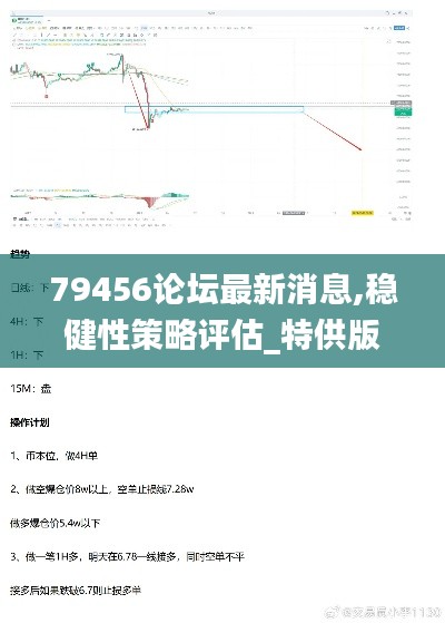 79456论坛最新消息,稳健性策略评估_特供版155.778-6