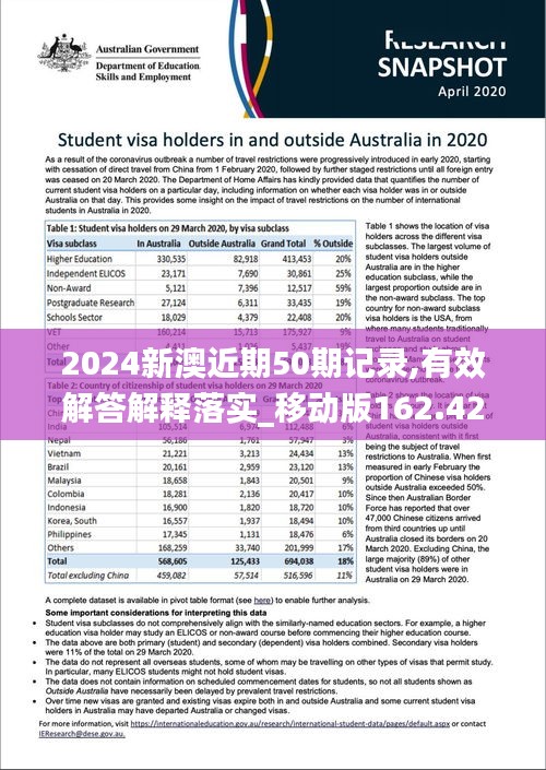 2024新澳近期50期记录,有效解答解释落实_移动版162.423-9