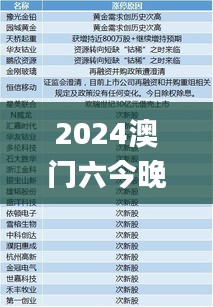 2024澳门六今晚开奖结果出来,定量分析解释定义_创意版127.292-8