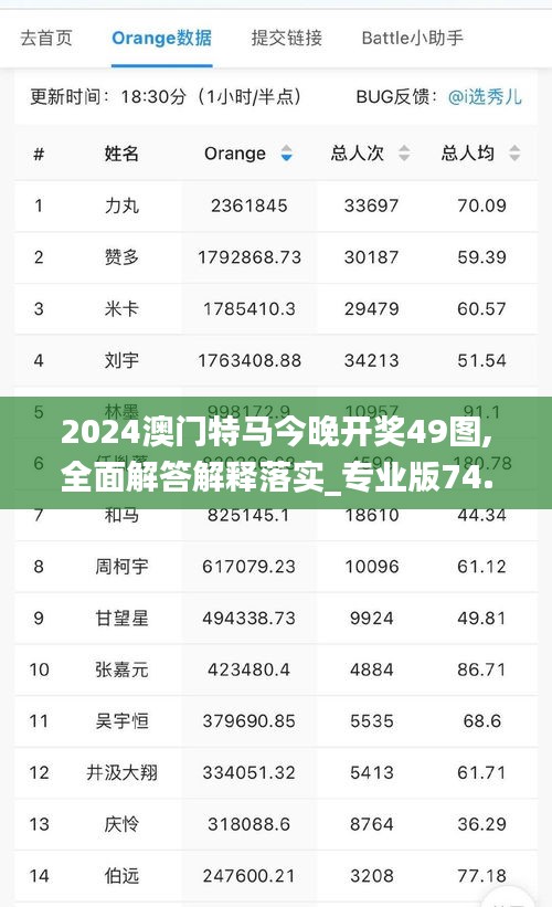 2024澳门特马今晚开奖49图,全面解答解释落实_专业版74.243-9