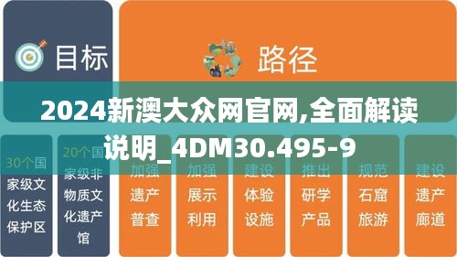 2024新澳大众网官网,全面解读说明_4DM30.495-9