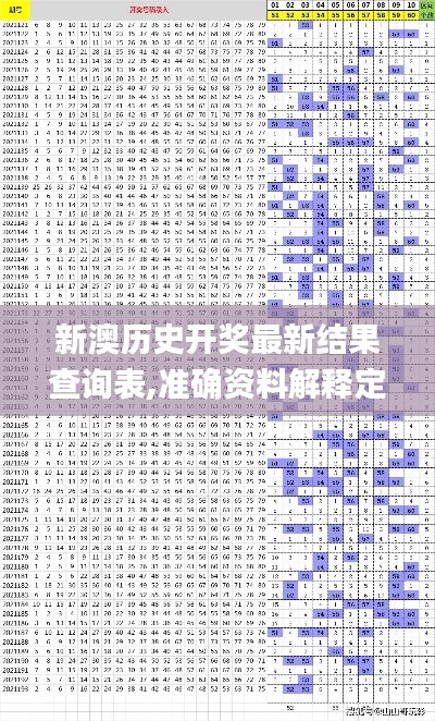 新澳历史开奖最新结果查询表,准确资料解释定义_旗舰版68.372-5