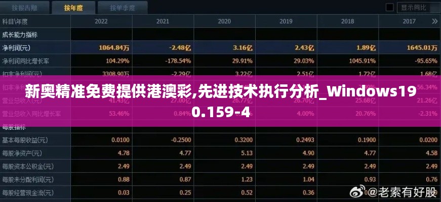 新奥精准免费提供港澳彩,先进技术执行分析_Windows190.159-4