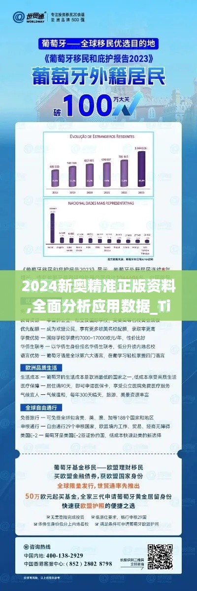 2024新奥精准正版资料,全面分析应用数据_Tizen114.302-8