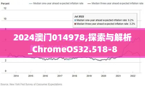 2024澳门014978,探索与解析_ChromeOS32.518-8