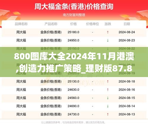 800图库大全2024年11月港澳,创造力推广策略_理财版87.882-3