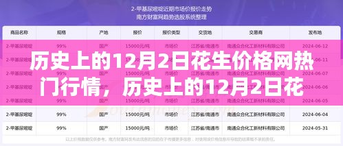 历史上的12月2日花生价格行情深度解析与热门行情回顾