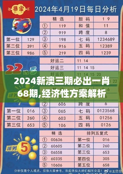 2024新澳三期必出一肖68期,经济性方案解析_Mixed69.696-1