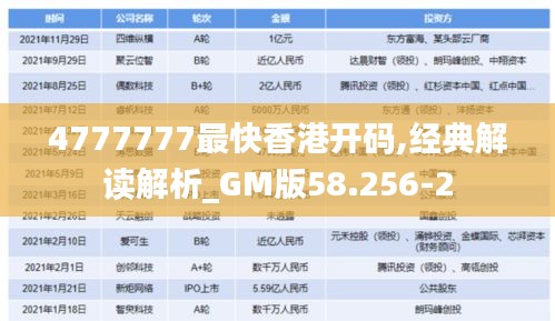 4777777最快香港开码,经典解读解析_GM版58.256-2