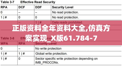 正版资料全年资料大全,仿真方案实现_X版61.784-7