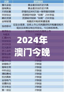 2024年澳门今晚开什么码,决策资料解释定义_移动版5.287-8