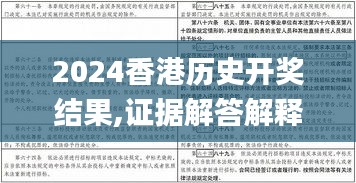 2024香港历史开奖结果,证据解答解释落实_Harmony68.355-1