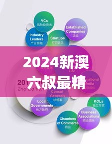 2024新澳六叔最精准资料,创新解析方案_zShop6.722-9