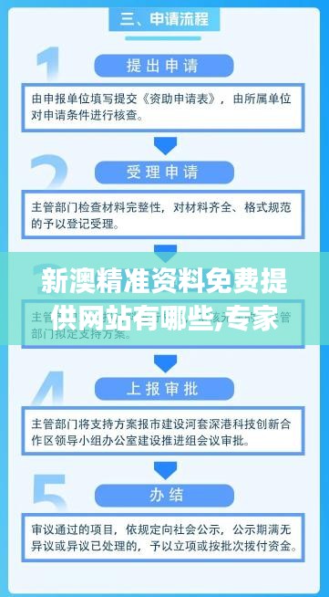 新澳精准资料免费提供网站有哪些,专家意见解释定义_创意版64.251-1