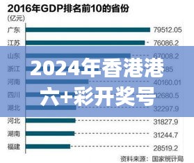 2024年香港港六+彩开奖号码,深入数据解析策略_投资版79.258-1