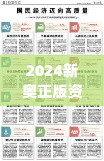 2024新奥正版资料大全免费提供,实践经验解释定义_顶级款27.415-7