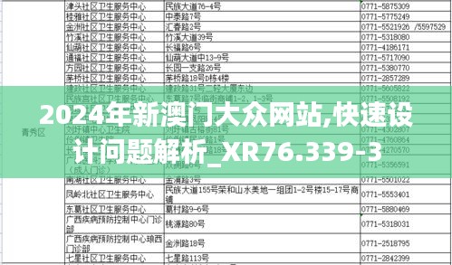 2024年新澳门大众网站,快速设计问题解析_XR76.339-3