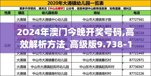 2O24年澳门今晚开奖号码,高效解析方法_高级版9.738-1