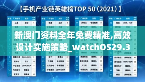 新澳门资料全年免费精准,高效设计实施策略_watchOS29.388-2