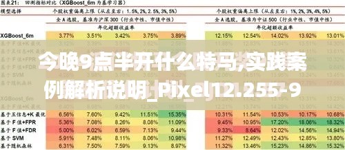 今晚9点半开什么特马,实践案例解析说明_Pixel12.255-9