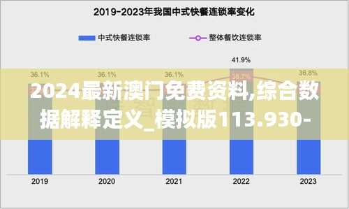 2024最新澳门免费资料,综合数据解释定义_模拟版113.930-6