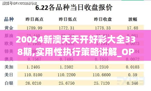 20024新澳天天开好彩大全338期,实用性执行策略讲解_OP78.602-7