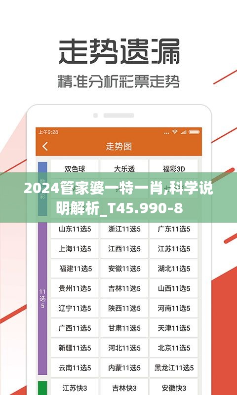 2024管家婆一特一肖,科学说明解析_T45.990-8