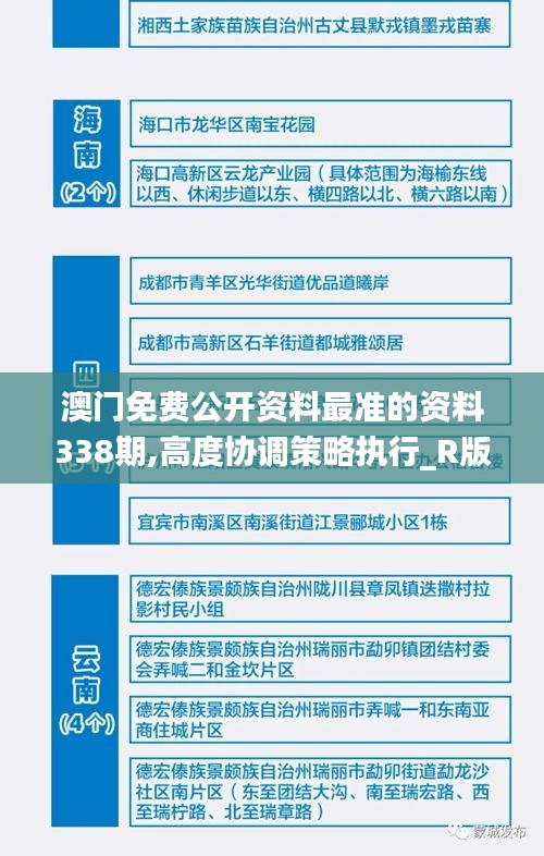 澳门免费公开资料最准的资料338期,高度协调策略执行_R版39.701-6