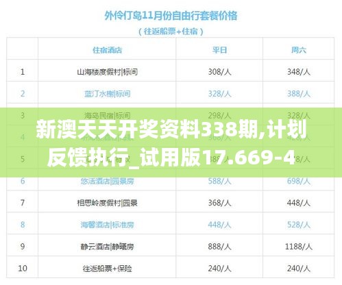 新澳天天开奖资料338期,计划反馈执行_试用版17.669-4