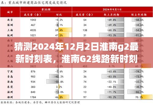 揭秘淮南G2线路新时刻表，科技引领未来出行新纪元，预测2024年12月2日最新时间表