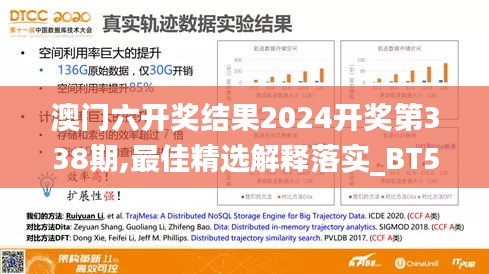 澳门六开奖结果2024开奖第338期,最佳精选解释落实_BT56.760-9