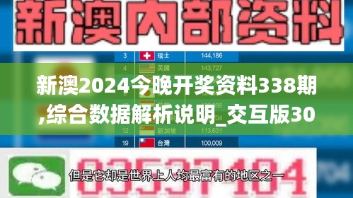 新澳2024今晚开奖资料338期,综合数据解析说明_交互版30.511-3