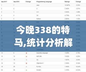 今晚338的特马,统计分析解释定义_Linux6.290-9