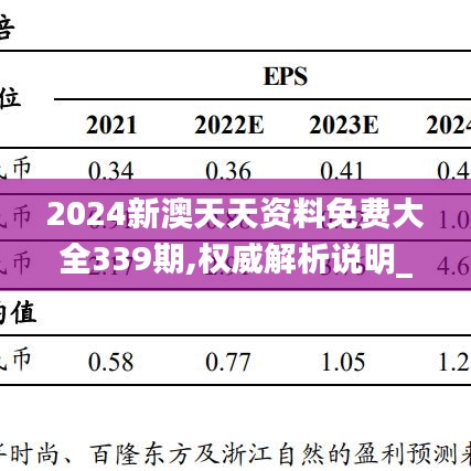 2024新澳天天资料免费大全339期,权威解析说明_Pixel128.162-9