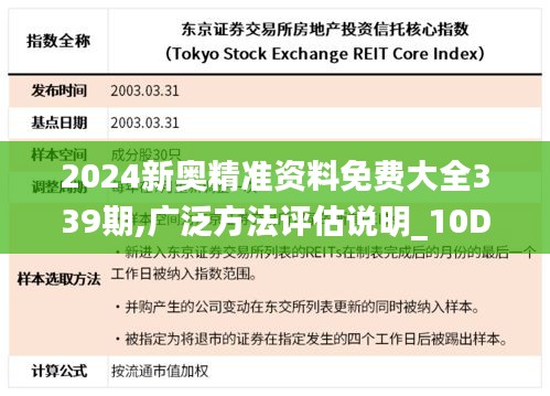 2024新奥精准资料免费大全339期,广泛方法评估说明_10DM196.118-3