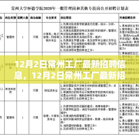 12月2日常州工厂最新招聘信息汇总与深度解读