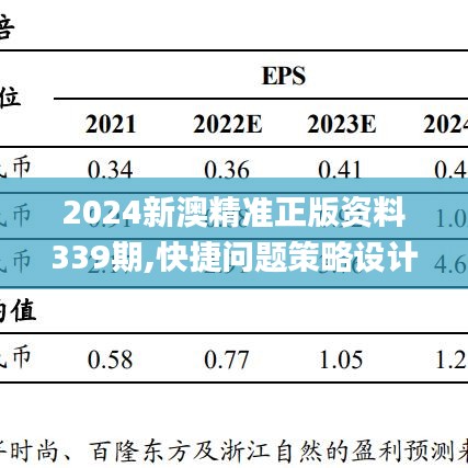 2024新澳精准正版资料339期,快捷问题策略设计_RX版67.704-6