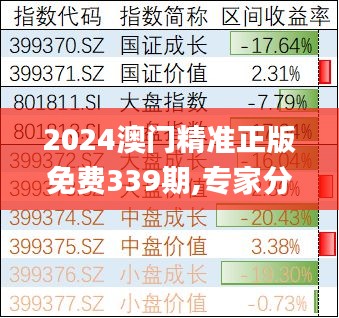 2024澳门精准正版免费339期,专家分析解释定义_增强版183.773-5